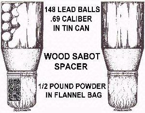 Assembled Mountain Howister Canister Shell