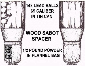 Assembled Mountain Howister Canister Shell