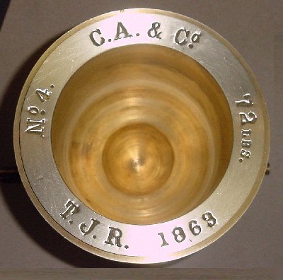 Coehorn Mortar Muzzle markings